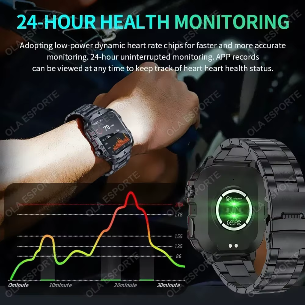 Original Men Smartwatch Flashlight Bluetooth Call Fitness Clock IP68 Waterproof - Consumer Buying