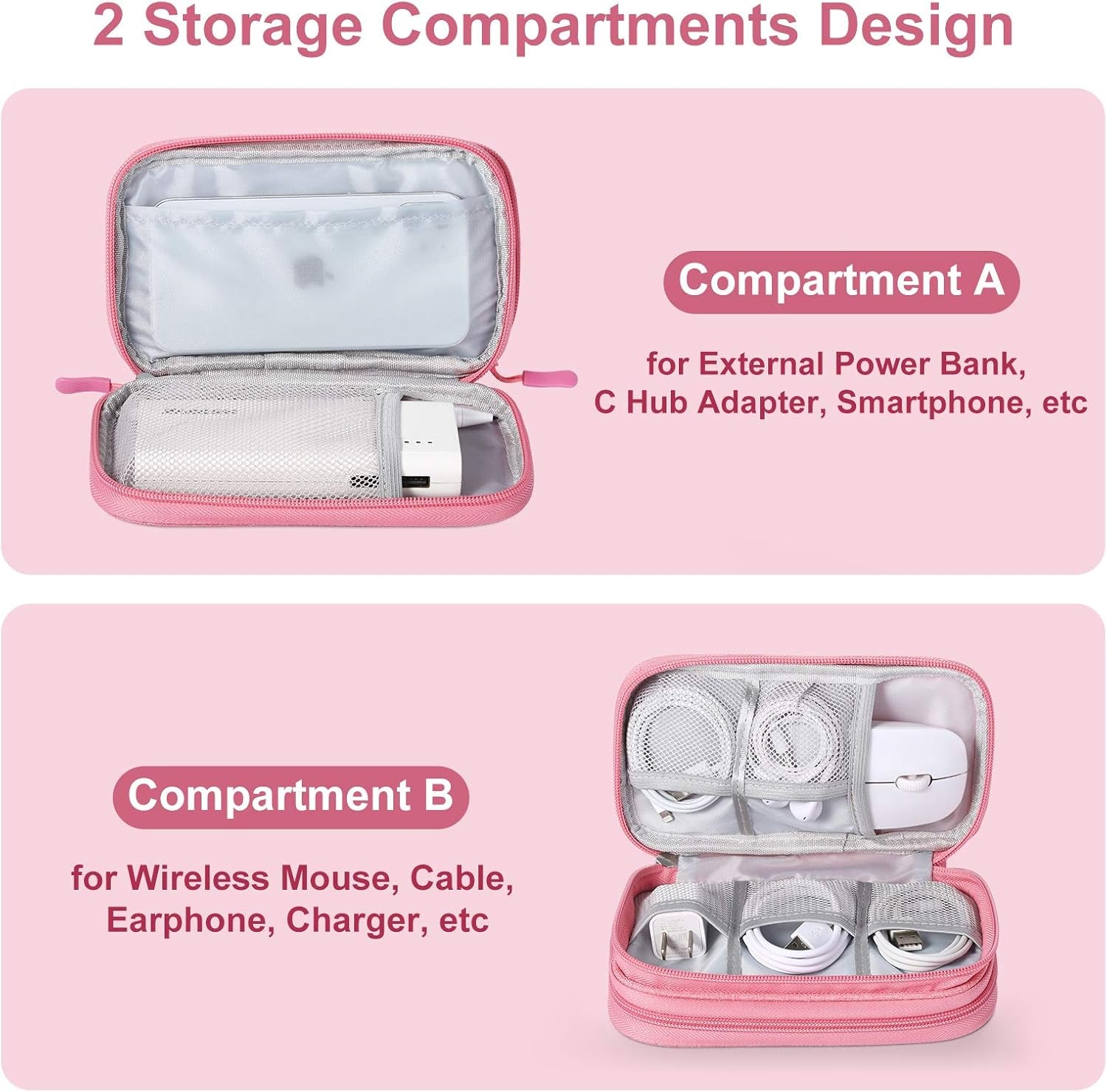 Travel Essentials for Women, Cord Organizer Storage Case Bag for Airplane Accessories & Tech Electronics