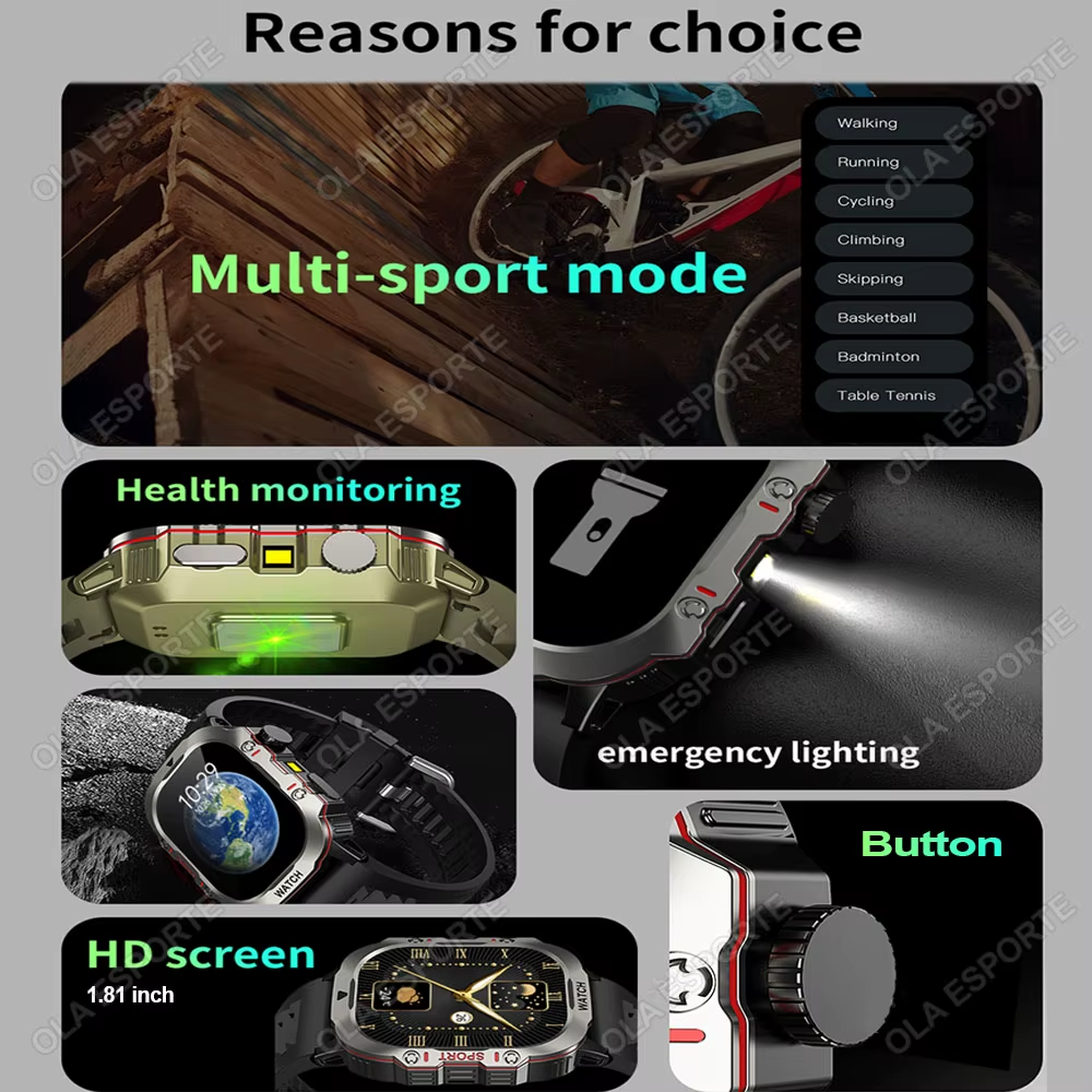 Original Men Smartwatch Flashlight Bluetooth Call Fitness Clock IP68 Waterproof - Consumer Buying